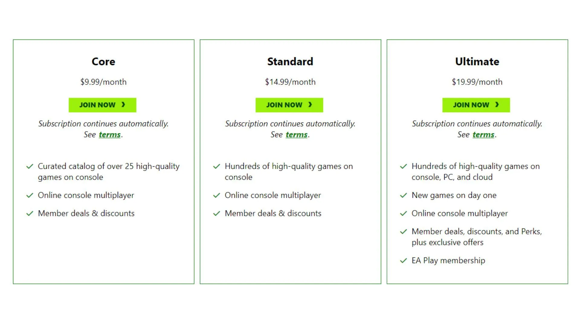 Biểu đồ so sánh chi phí các gói Xbox Game Pass và lợi ích của Xbox Cloud Gaming.