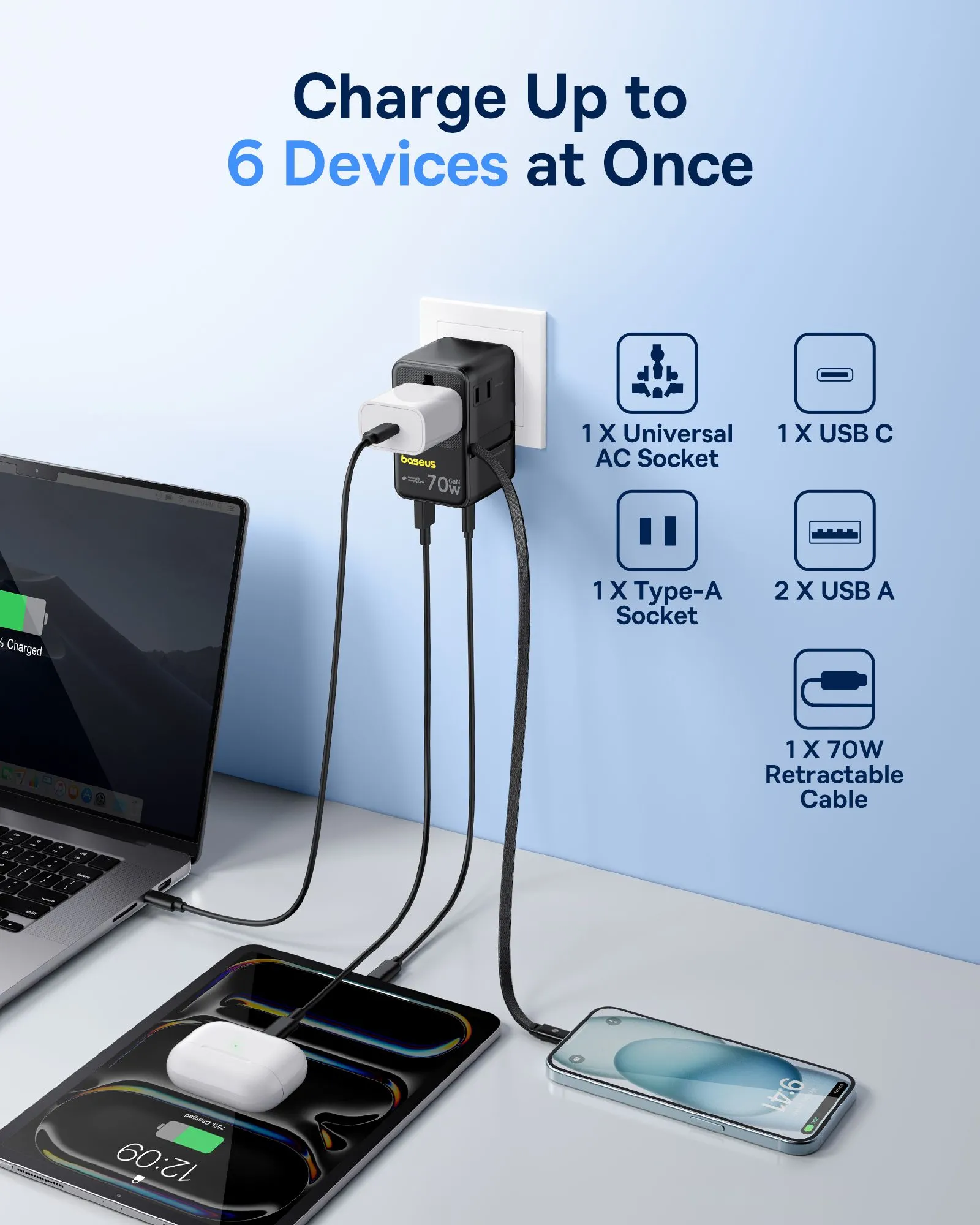 Bộ chuyển đổi Baseus EnerCore 6 trong 1 sạc đồng thời nhiều thiết bị