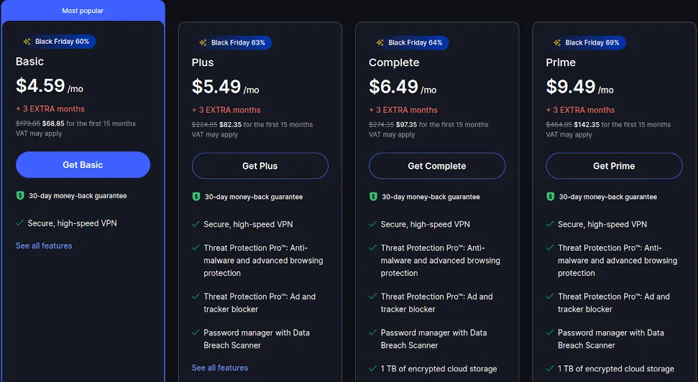 Các gói cước NordVPN cho thời hạn 1 năm bao gồm Basic, Plus, Complete và Prime