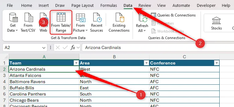 Chọn dữ liệu và công cụ From Table/Range trong tab Data của Excel