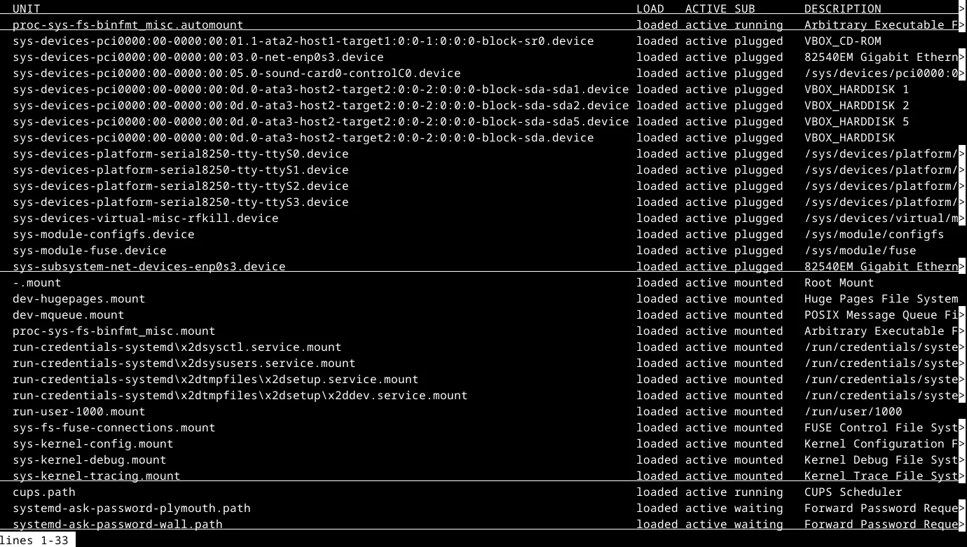 Danh sách các đơn vị (units) của systemd hiển thị trên terminal Linux khi chạy lệnh systemctl list-units.