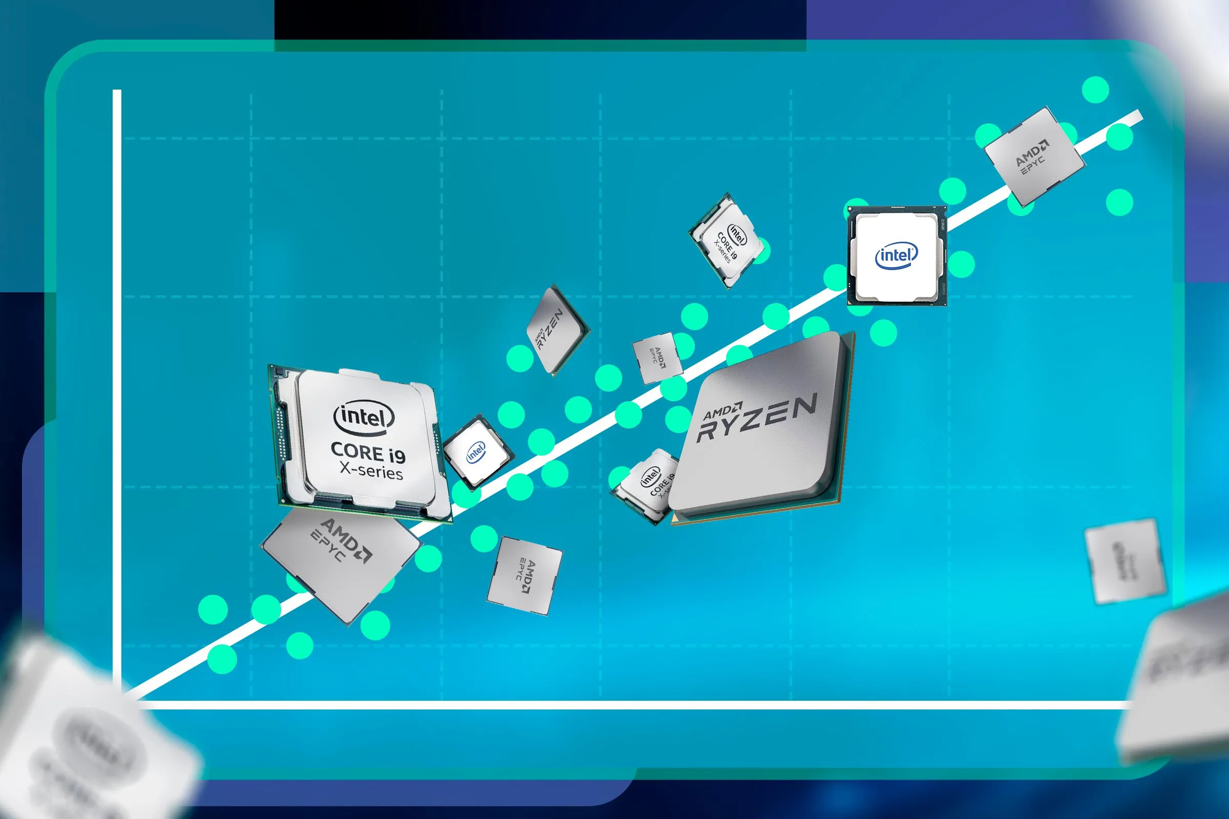 Đồ thị thể hiện sự phát triển của CPU theo định luật Moore, gợi ý việc không phải mọi tình huống nghẽn cổ chai đều cần nâng cấp ngay lập tức.