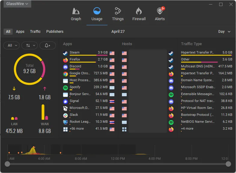 Giao diện cài đặt tường lửa trên Windows 11, một trong các chức năng của máy chủ proxy.