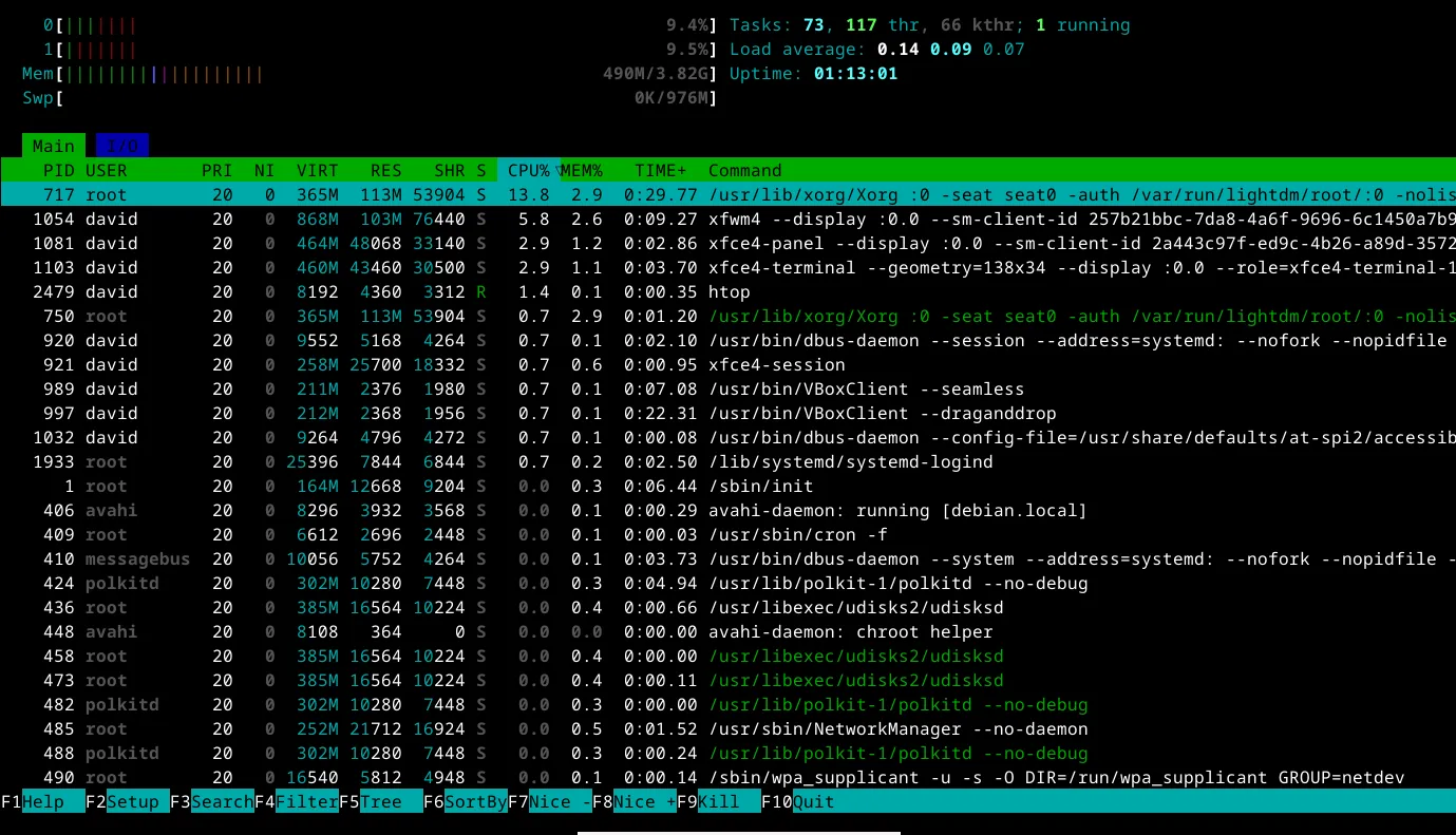 Giao diện của công cụ htop hiển thị các tiến trình và daemon đang chạy trên hệ thống Linux với màu sắc rõ ràng.