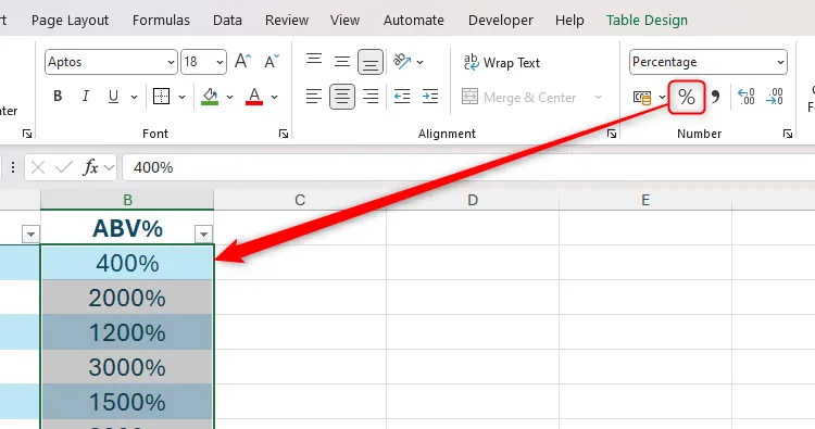 Minh họa lỗi khi chuyển đổi số nguyên sang phần trăm trực tiếp trong Excel