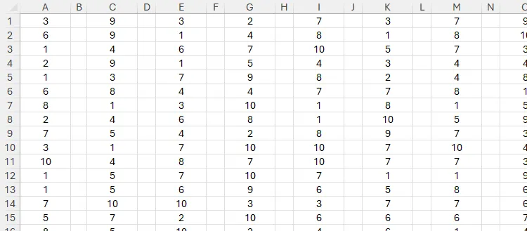 Bảng Excel với các cột trống được điều chỉnh kích thước nhất quán bằng cách sử dụng phím F4 để lặp lại hành động cuối cùng.