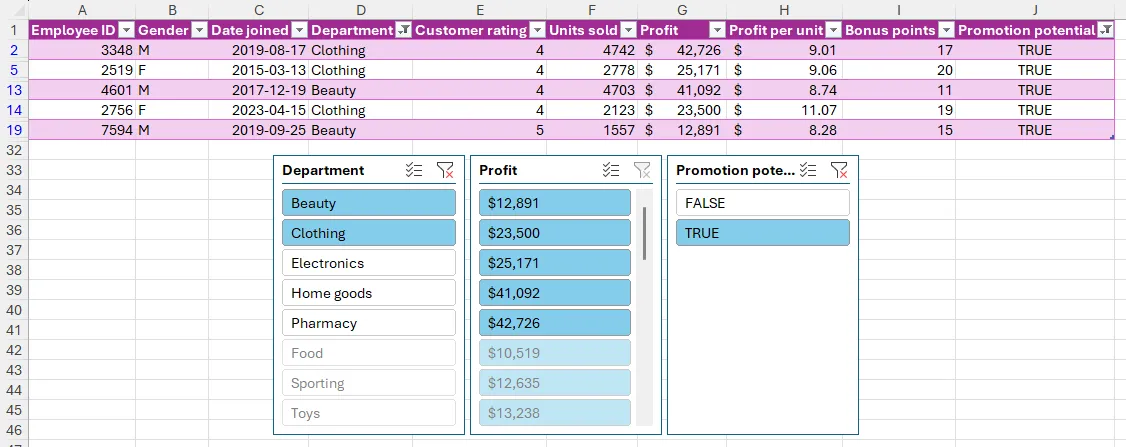 Bảng tính Excel chứa bảng đã định dạng được lọc dựa trên các điều kiện đã đặt trong slicers.