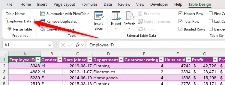 Bảng trong Excel được đổi tên thành Employee_Data.