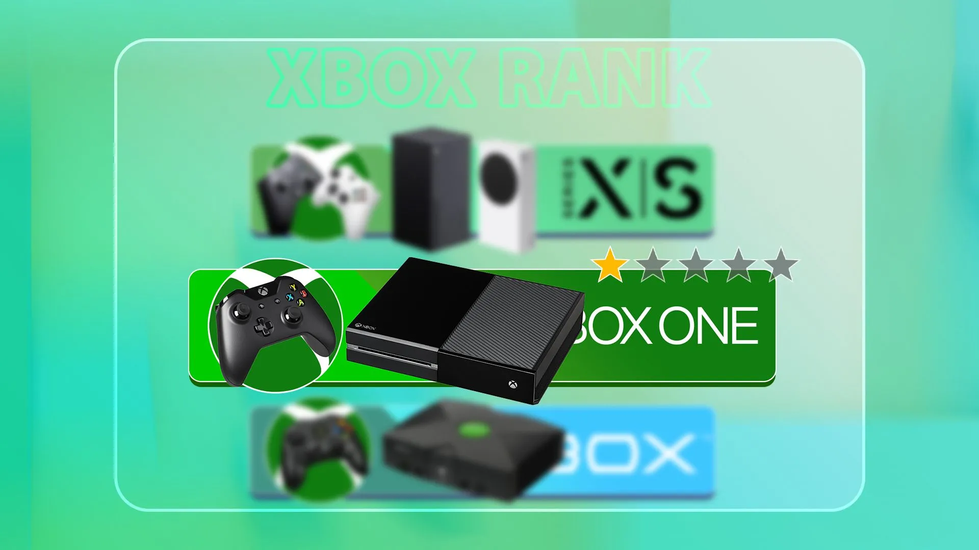 Bảng xếp hạng các thế hệ Xbox từ tệ nhất đến tốt nhất, với Xbox One ở trung tâm.