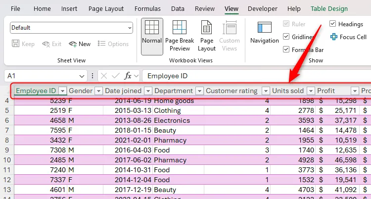 Các chữ cái tiêu đề cột trong bảng tính Excel được thay thế bằng các tiêu đề cột của bảng.