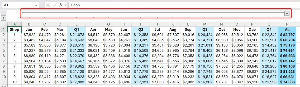 Các cột được nhóm trong Excel, với đường và dấu trừ chỉ báo nhóm được làm nổi bật