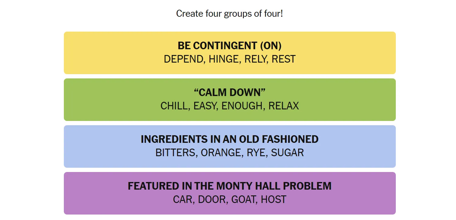 Các nhóm từ đã được sắp xếp chính xác trong game Connections ngày 10 tháng 1, minh họa đáp án chi tiết