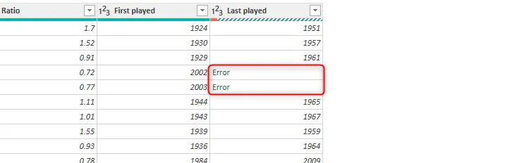 Các ô báo lỗi xuất hiện trong cột &quot;Last played&quot; của Power Query Editor sau khi thay đổi định dạng dữ liệu.