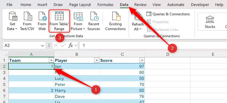 Chọn một ô trong bảng dữ liệu và nhấp &quot;From Table/Range&quot; trên tab Data để mở Power Query Editor.