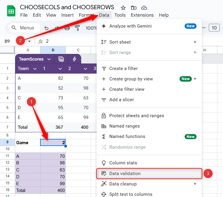 Chọn ô B9 và kích hoạt tính năng Xác thực dữ liệu trong Google Sheets