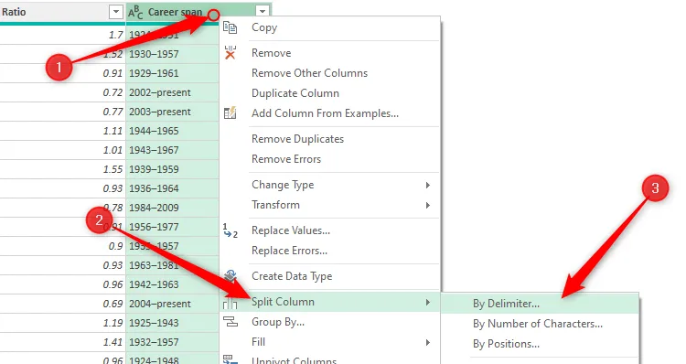Chọn tùy chọn &quot;Split Column&quot; (Tách cột) và &quot;By Delimiter&quot; (Theo ký tự phân cách) trong Power Query Editor.