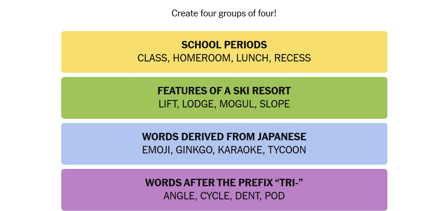 Đáp án các nhóm từ game Connections New York Times ngày 25 tháng 1