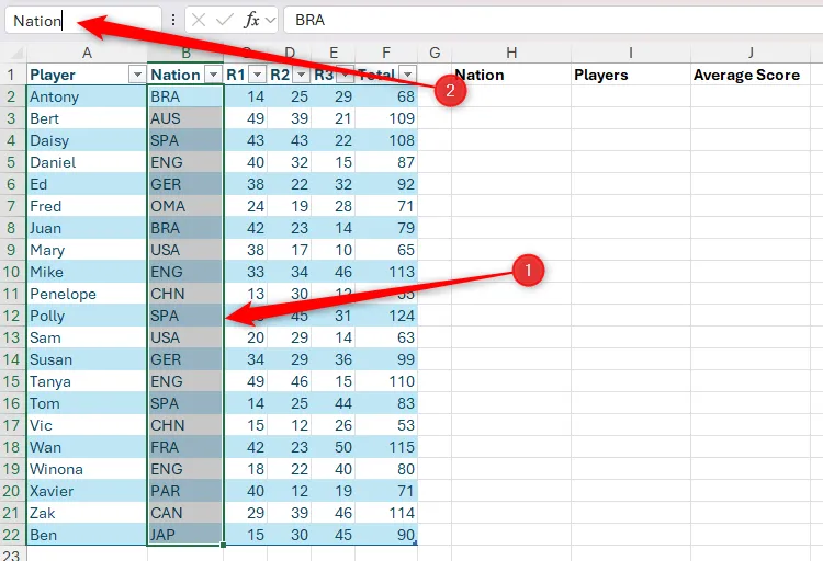 Đặt tên cho vùng dữ liệu cột &quot;Nation&quot; trong bảng Excel