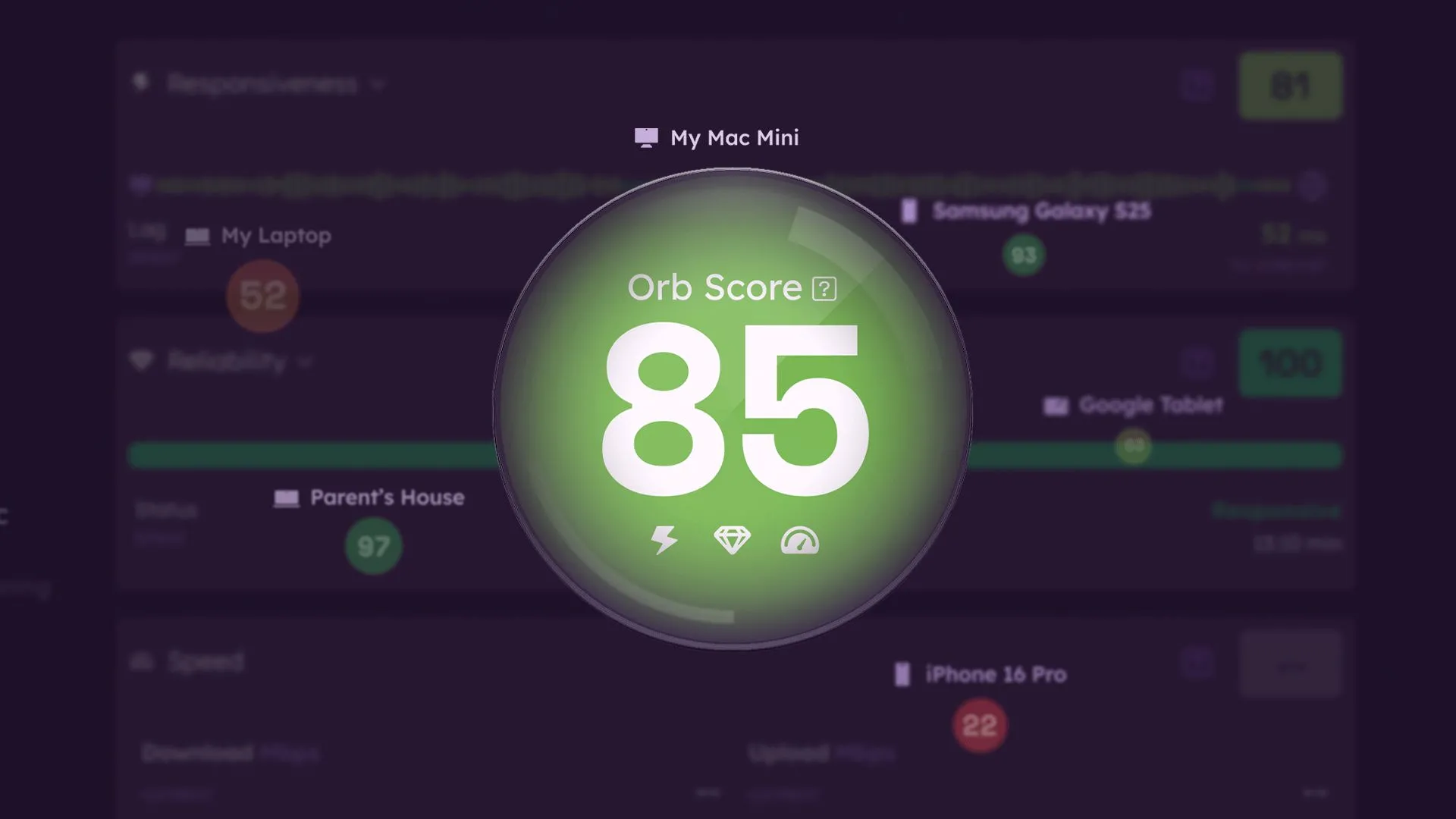 Giao diện công cụ theo dõi chất lượng internet Orb