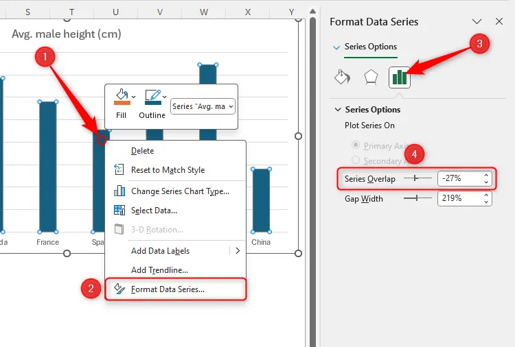 Giao diện Excel hiển thị tùy chọn &quot;Format Data Series&quot; khi nhấp chuột phải vào chuỗi dữ liệu và thanh trượt &quot;Gap Width&quot; trong mục tùy chỉnh định dạng biểu đồ.