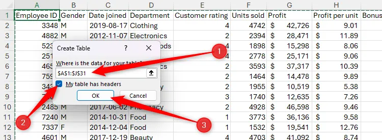 Hộp thoại Create Table trong Excel, với trường phạm vi được tô sáng, hộp kiểm tiêu đề được chọn và nút OK được nhấn.