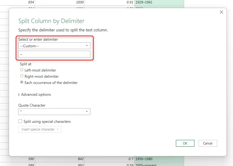 Hộp thoại &quot;Split Column by Delimiter&quot; trong Power Query Editor, hiển thị dấu gạch ngang (-) được chọn làm ký tự phân cách.