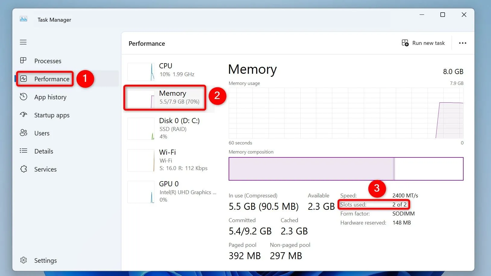 Kiểm tra số khe RAM đang sử dụng và còn trống trong Task Manager trên Windows 11