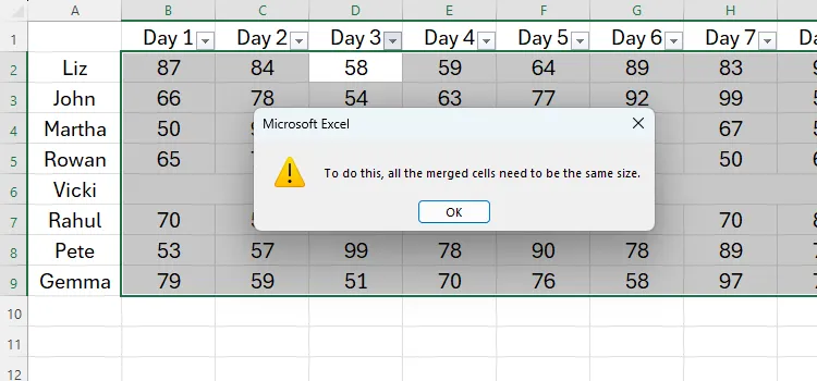 Lỗi Excel khi sắp xếp dữ liệu có chứa ô đã gộp