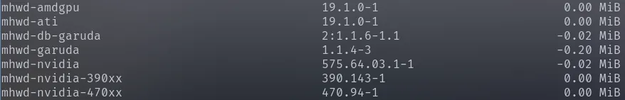 Màn hình cập nhật Garuda Linux hiển thị quá trình gỡ bỏ các gói mhwd