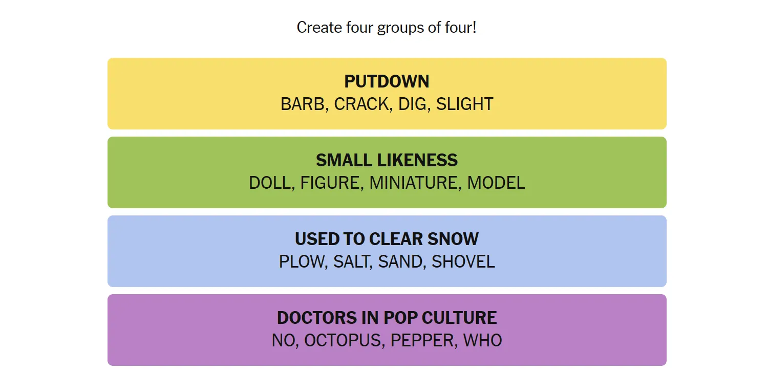 Màn hình kết quả game NYT Connections đã được giải với 4 nhóm từ