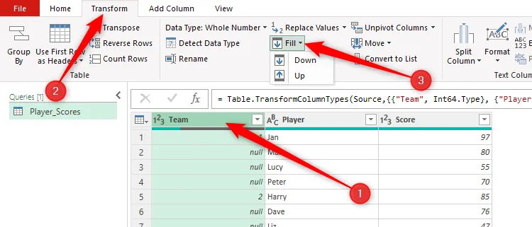 Mở menu thả xuống &quot;Fill&quot; (Điền) trên tab Transform trong Power Query Editor để điền các ô trống.
