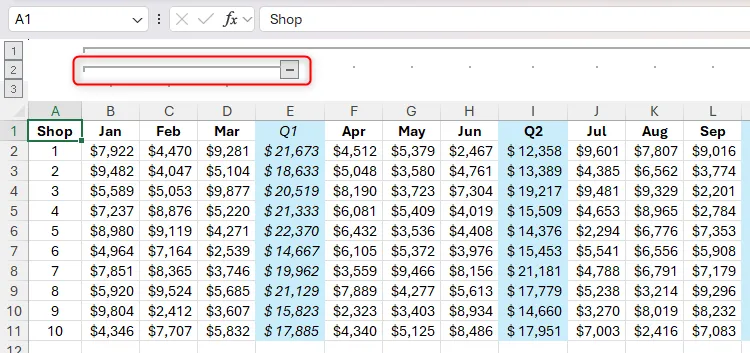 Một nhóm con của các cột trong Excel, với đường nhóm và dấu trừ chỉ báo nhóm này được làm nổi bật