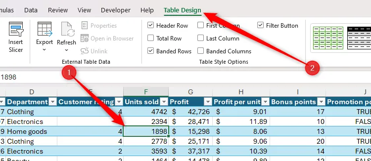 Một ô được chọn trong bảng Excel đã định dạng, và tab Table Design trên thanh ribbon được mở.