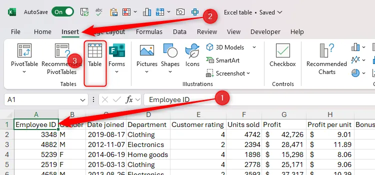 Một ô trong vùng dữ liệu Excel được chọn, và nút Table trong tab Insert trên thanh ribbon được tô sáng.
