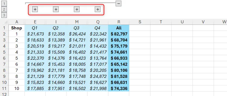 Một trang tính Excel chứa bốn nhóm con của các cột đã được thu gọn, với dấu cộng để mở rộng lại các nhóm con được làm nổi bật