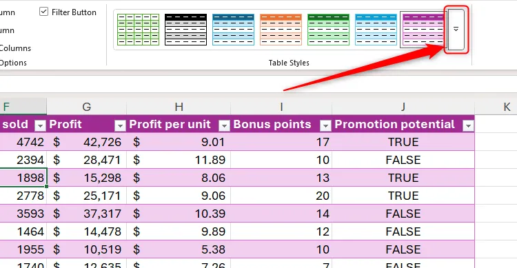 Mũi tên xuống trong nhóm Table Styles của tab Table Design trong Excel được chọn.
