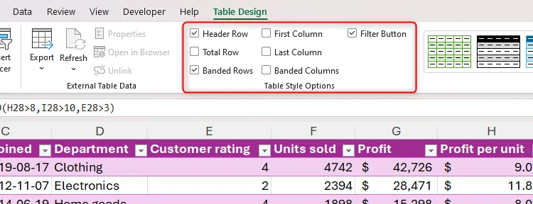 Nhóm Table Style Options trong Excel trên tab Table Design của thanh ribbon.