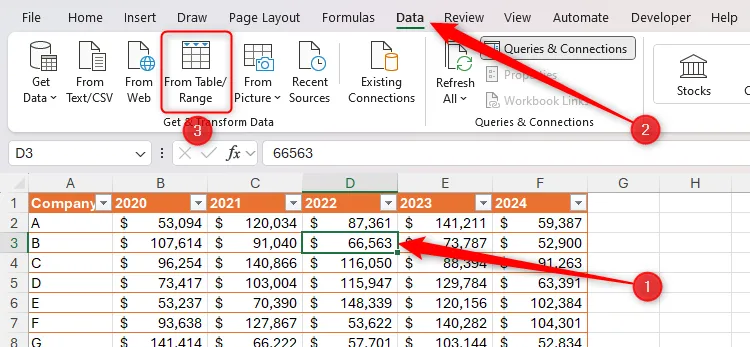 Nút &quot;From Table/Range&quot; (Từ Bảng/Phạm vi) trong tab Data của Excel để nhập dữ liệu vào Power Query Editor.