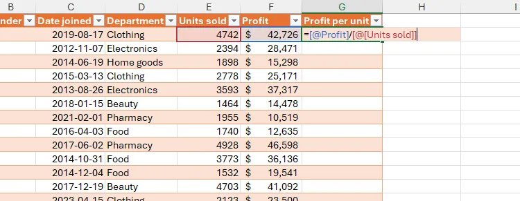 Tham chiếu có cấu trúc trong Excel chia cột Profit cho cột Units Sold.