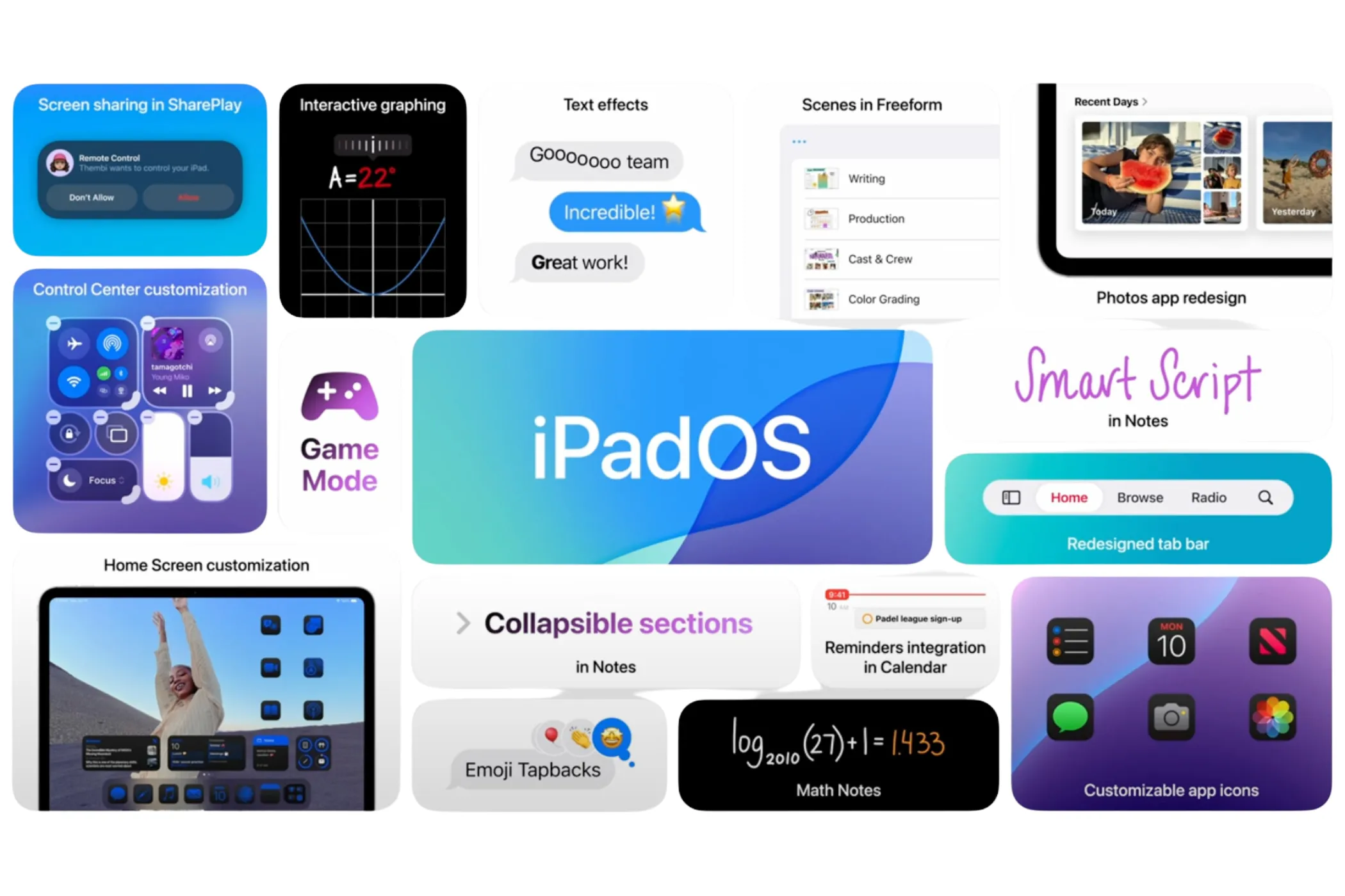 Tổng hợp các tính năng mới đáng chú ý trên hệ điều hành iPadOS 18 của Apple.