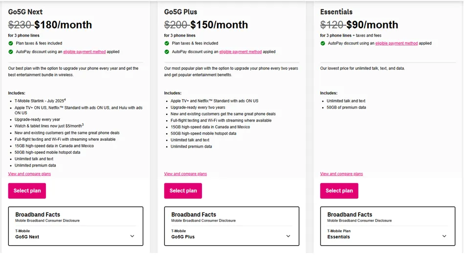 Các gói dữ liệu không giới hạn của T-Mobile, minh họa chính sách data ưu tiên và hotspot