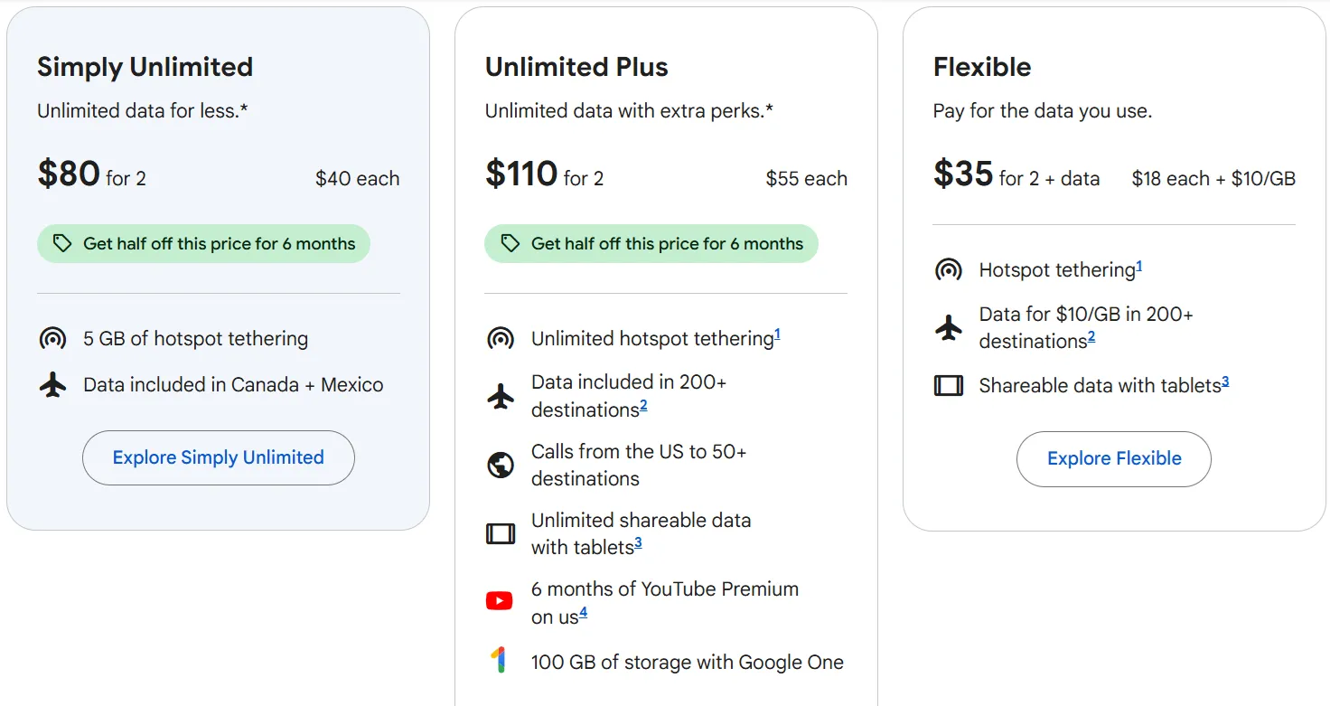 Gói dữ liệu không giới hạn của Google Fi, nổi bật với tính năng chia sẻ dữ liệu và ưu đãi quốc tế