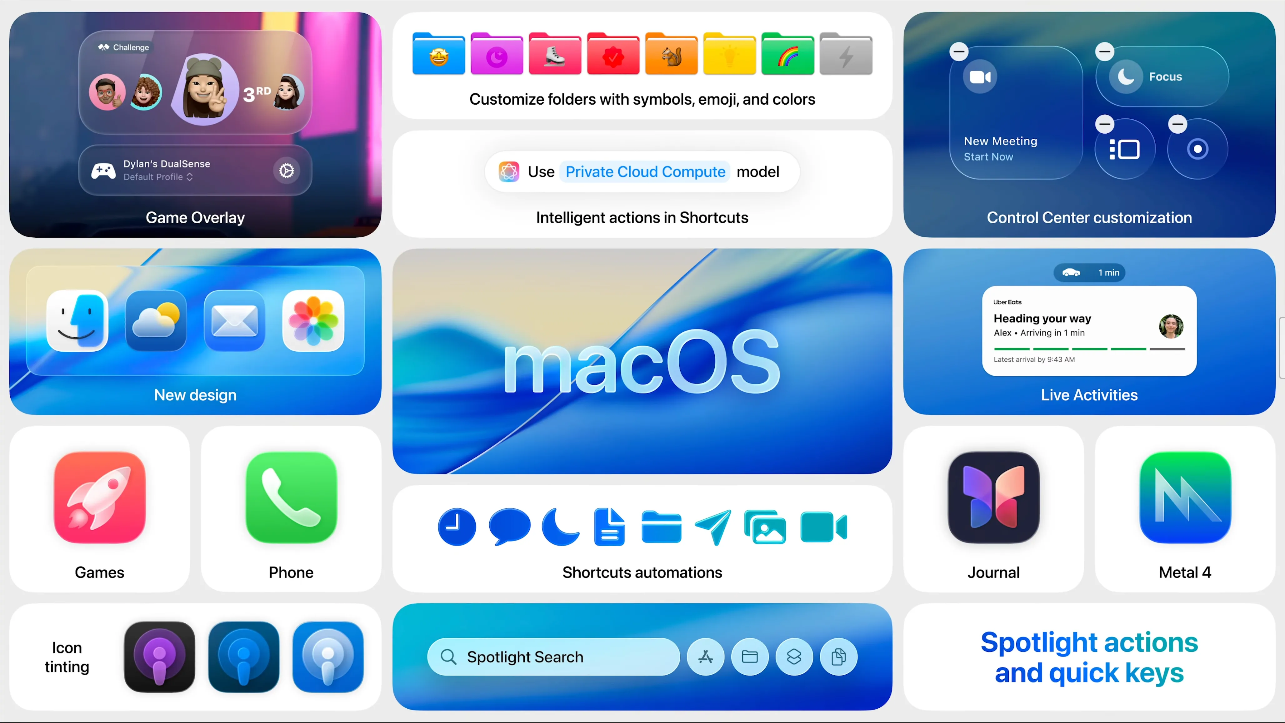 Tổng quan giao diện macOS 26 Tahoe