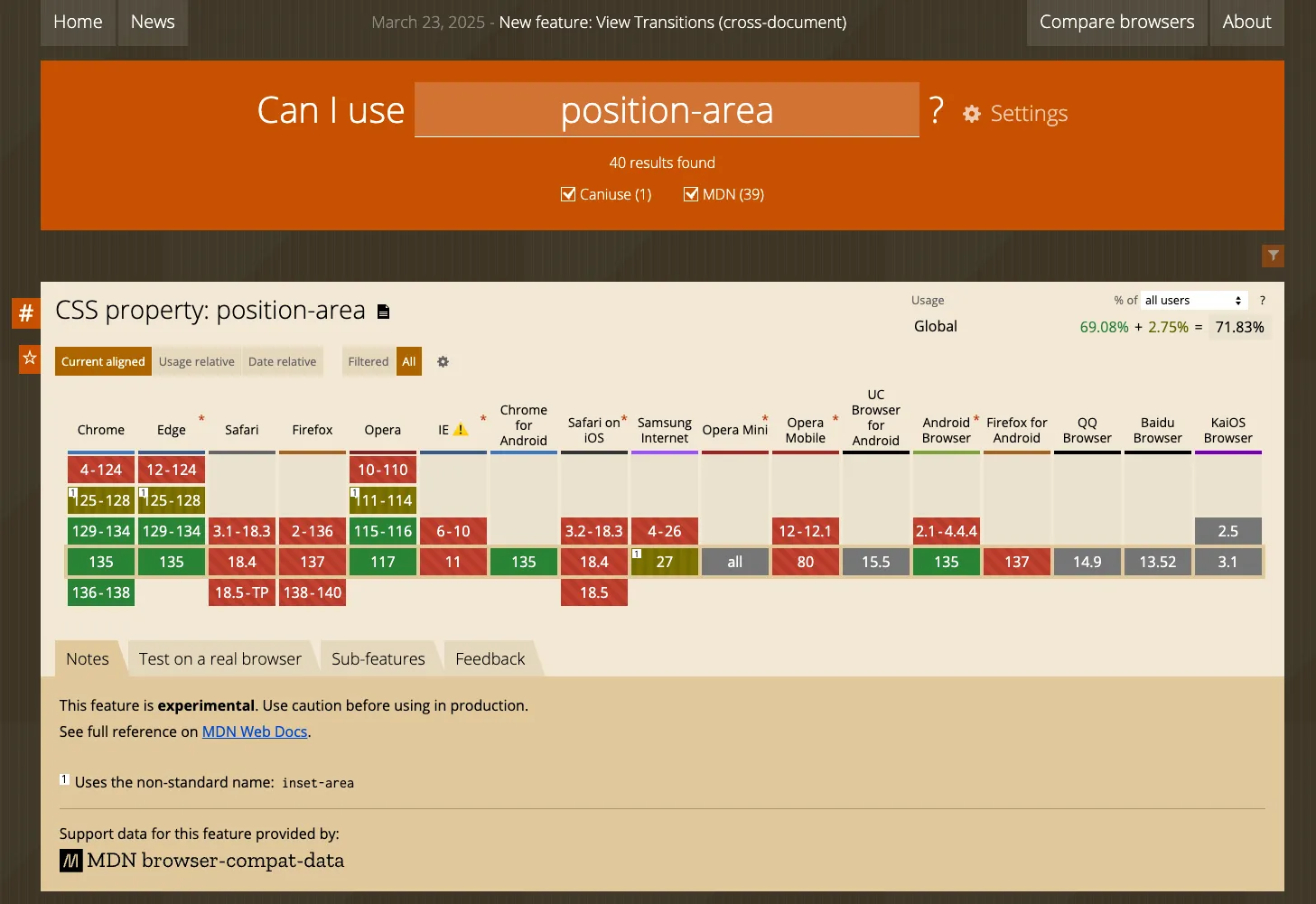 Trang web Caniuse.com hiển thị bảng tương thích trình duyệt cho thuộc tính CSS position-area