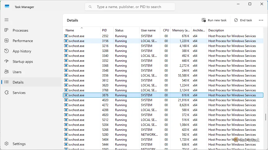 Danh sách các tiến trình svchost.exe khó hiểu trong Task Manager của Windows