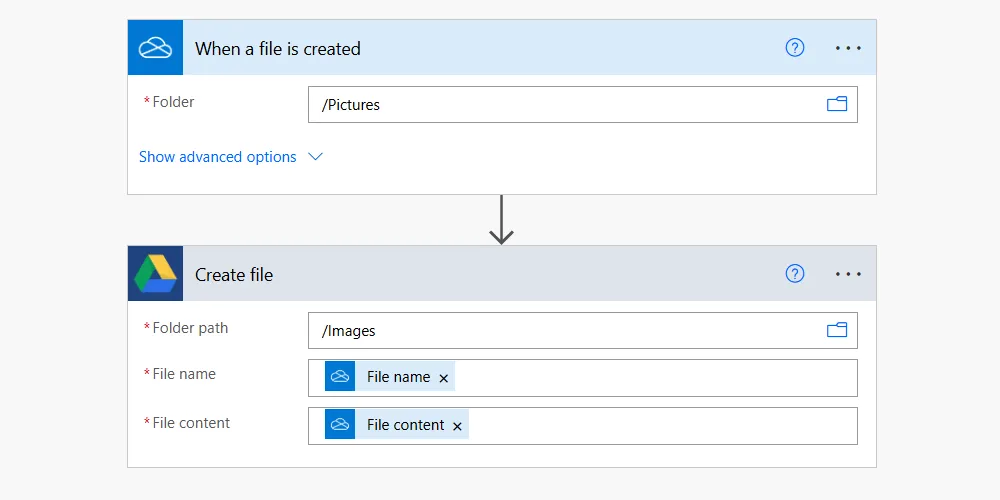 Giao diện hoàn chỉnh của trigger OneDrive và action Google Drive trong Power Automate Web