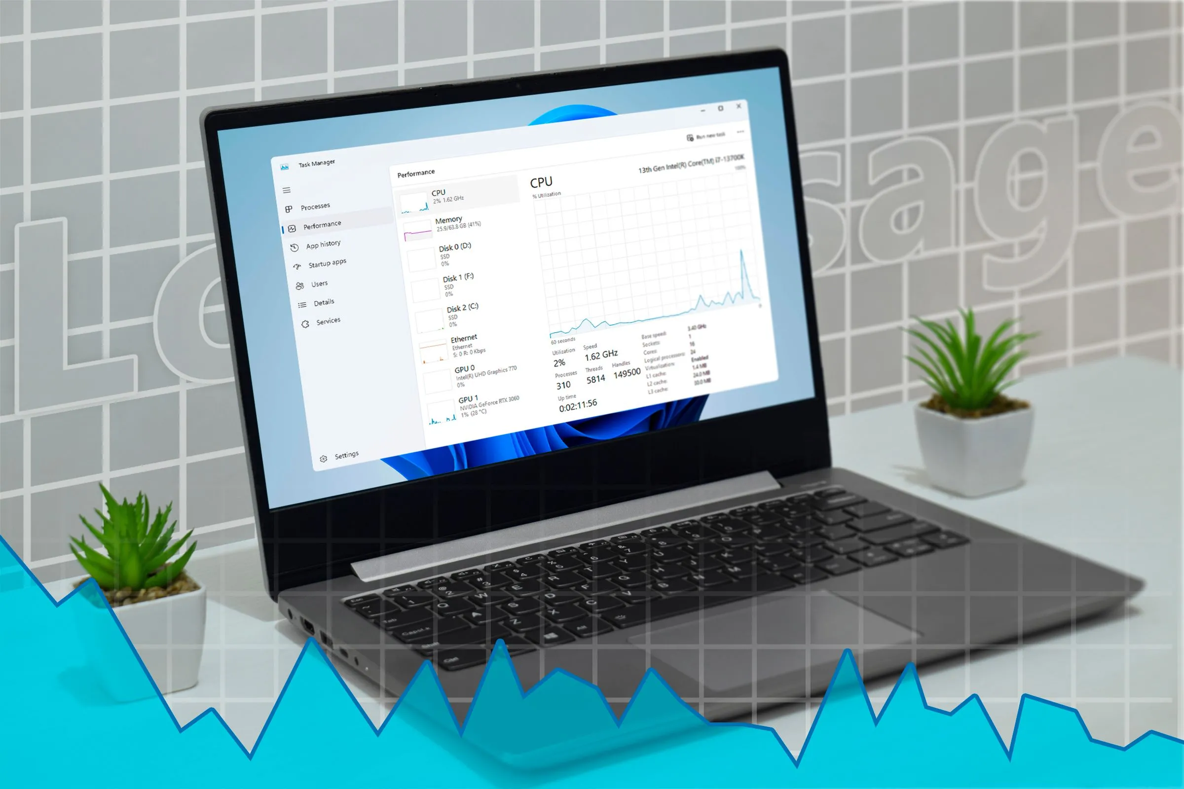 Giao diện Task Manager trên laptop Windows 11 với biểu đồ sử dụng tài nguyên hệ thống