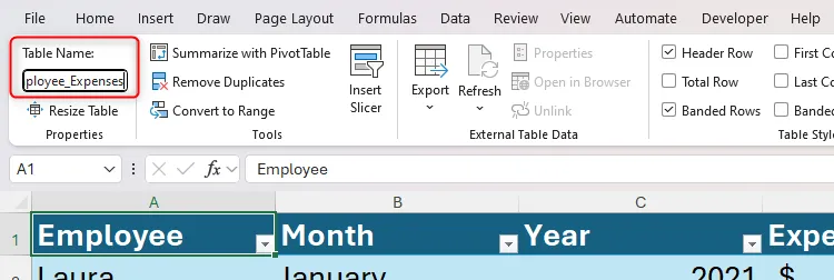 Một bảng trong Excel được đổi tên thành Employee_Expenses